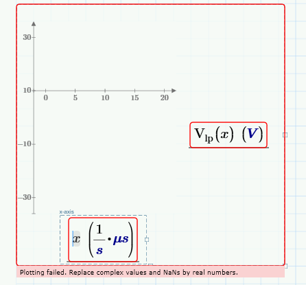 Conditional function.png